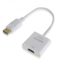 Adaptateur Displayport vers HDMI